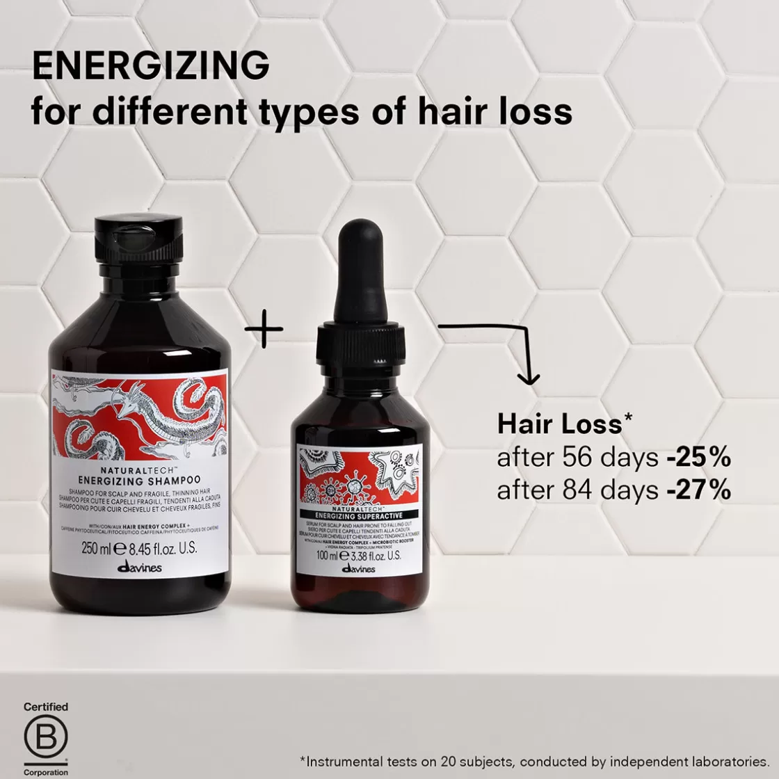 ENERGIZING Shampoo>Davines Cheap